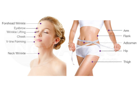 Gutschein Spezielles Angebot