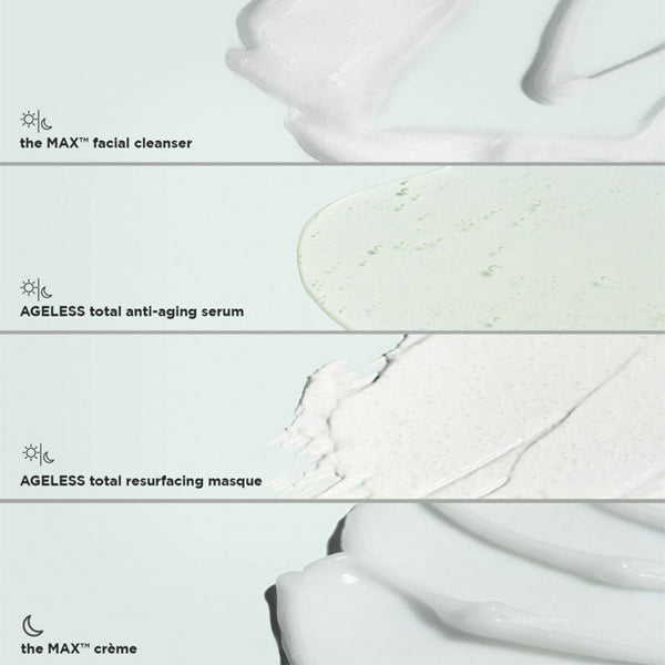 AGE-DEFYING TRIAL KIT