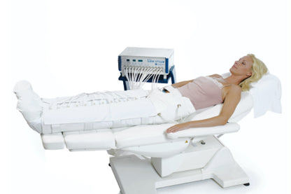 Gutschein Pressotherapie